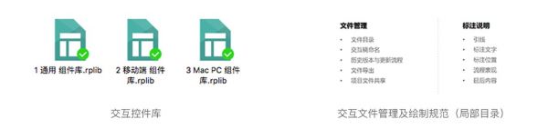 交互设计的进阶三重境(图4)