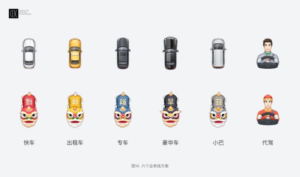 首度揭秘!春节期间滴滴地图小车图标的换装设计过程(图15) 首度揭秘!春节期间滴滴地图小车图标的换装设计过程(图15)