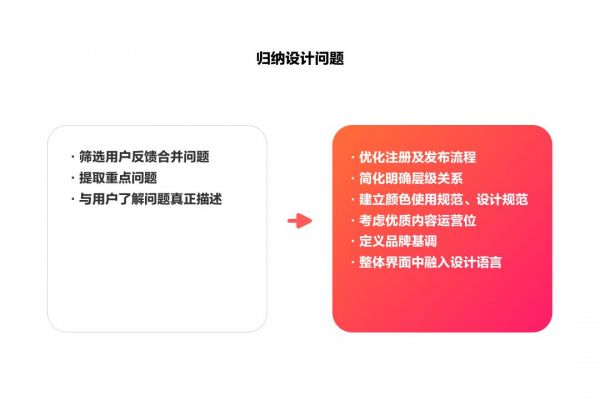 极简非简陋:英才APP的设计减法(图4) 极简非简陋:英才APP的设计减法(图4)
