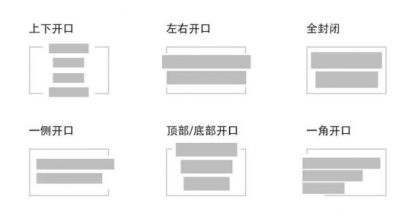 如何巧用线条，让你的Banner 更有设计感？(图28)