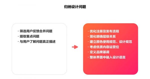 如何打造极简设计？来看英才APP的实战案例！(图3)