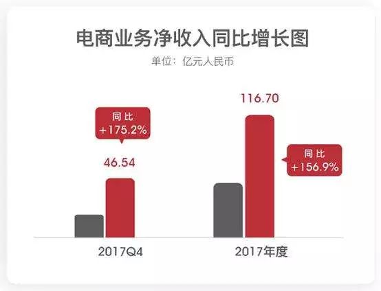 网易严选上半年开设线下店？说好不学无印良品的(图2)