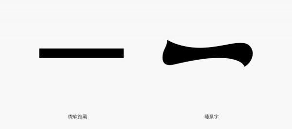 学会这简单几招,字体设计也能萌萌哒!(图5) 学会这简单几招,字体设计也能萌萌哒!(图5)