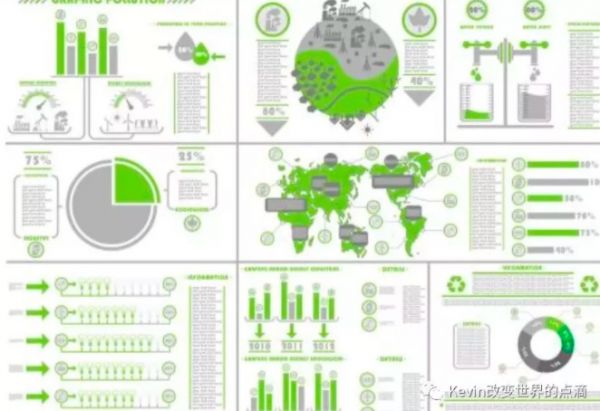 后端产品设计｜预约管理系统(图5)