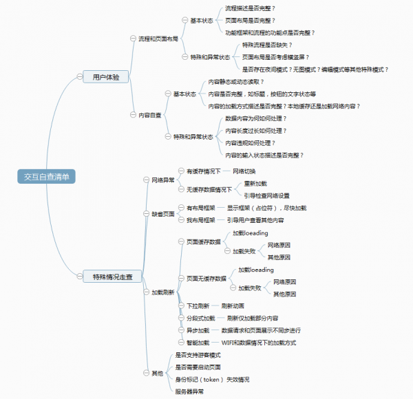 交互设计：如何避免业务需求的遗漏(图5)