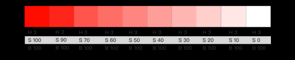 HSB色彩模型在设计中的运用(图4)
