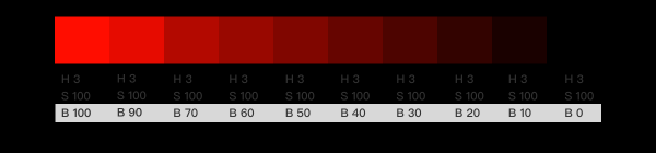 HSB色彩模型在设计中的运用(图5)