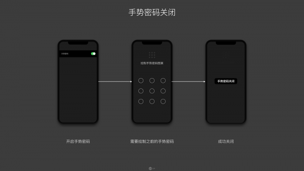 【经验】交互设计之-手势密码(图9) 【经验】交互设计之-手势密码(图9)