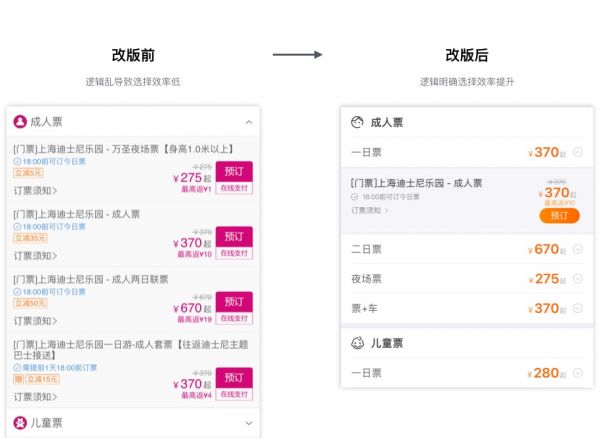 设计总结｜驴妈妈APP门票预订流程改版(图12)