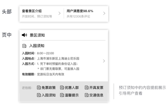 设计总结｜驴妈妈APP门票预订流程改版(图13)