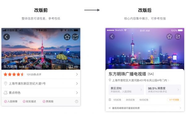 设计总结｜驴妈妈APP门票预订流程改版(图8)