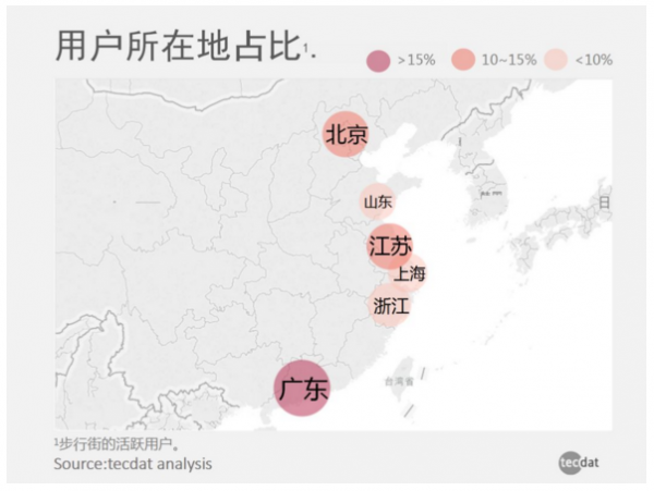 虎扑论坛基因探秘：社群用户行为数据洞察(图5)