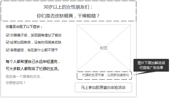 14个技巧，提升广告落地页转化率(图7)