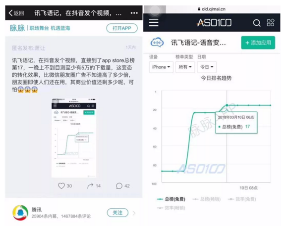 0成本爆款！15秒视频让App暴增10w+下载量，抖音成品牌营销新阵地？(图5)