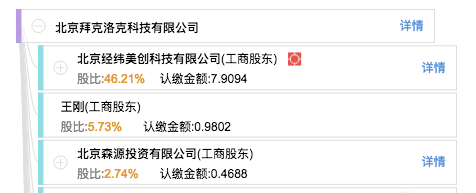 ofo获阿里投资8.66亿美元 谁将主导ofo?(图2) ofo获阿里投资8.66亿美元 谁将主导ofo?(图2)