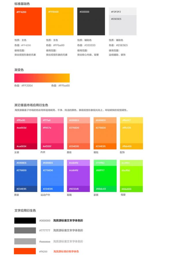 B类淘卖进货平台设计语言升级(图8)