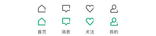 重设计链家Tab Icon：用品牌基因法搞定图标设计(图15)