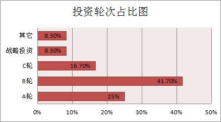李嘉诚78年从商谢幕 除了传奇港商 他还是Facebook、Siri、雷蛇背后金主(图4) 李嘉诚78年从商谢幕 除了传奇港商 他还是Facebook、Siri、雷蛇背后金主(图4)