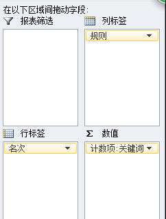 竞价如何分析竞争对手竞价排名、出价情况(图5)