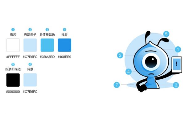 内部教程！超详细的支付宝设计规范之图形图案篇(图9)