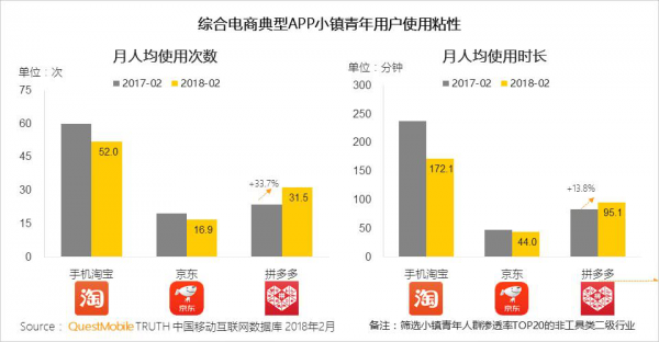 小镇青年手机里的“秘密”生活(图7)