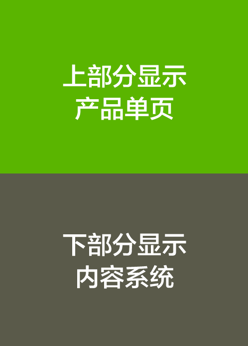 商梦网校：单页SEO站群技术，用10个网站优化排名！(图2)