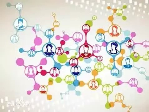 社交电商时代互粉到底有没有意义?(图1) 社交电商时代互粉到底有没有意义?(图1)