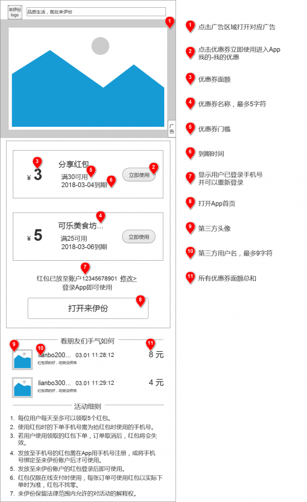 外卖产品优惠券功能设计（二）(图7)