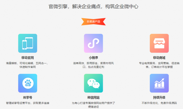 7000万企业市场的需求!22官微引擎与服务商共赢(图2) 7000万企业市场的需求!22官微引擎与服务商共赢(图2)