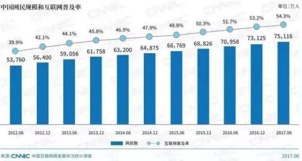 米拓建站为什么说企业官网，掌握着中小企业互联网发展的命脉？(图2)