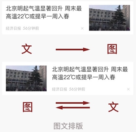 新闻资讯类App该如何设计？这儿有一份UX分析(图4)