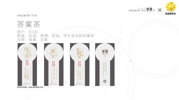 这款借助抖音曝光1亿次的“占卜”茶是怎么让人上瘾的?(图1) 这款借助抖音曝光1亿次的“占卜”茶是怎么让人上瘾的?(图1)