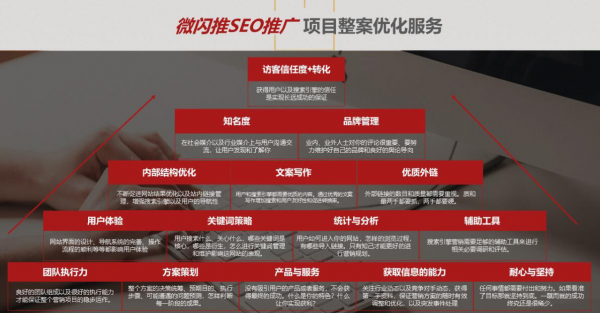 SEO市场经久不衰 创业者还不赶快加入微客巴巴微闪推SEO！(图3)