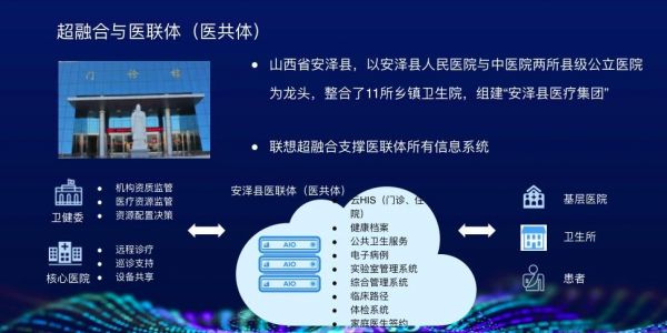 联想超融合总裁朱策：边缘计算落地医疗改革，解决患者分级诊疗实际需求(图2)