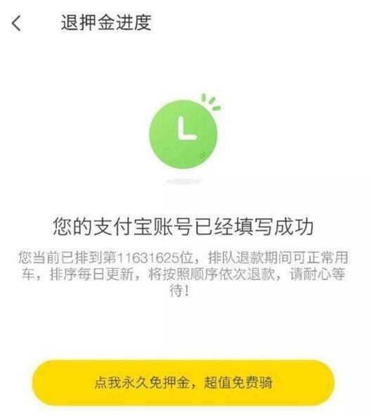 ofo小黄车创业失败 为什么却不值得人们同情？(图1)