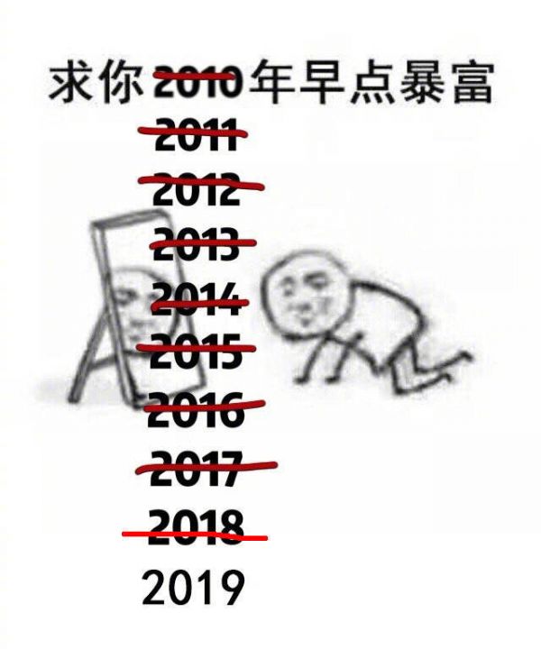 万亿级市场的新零售也遇寒冬?2019年创业者还值不值得入局?(图1) 万亿级市场的新零售也遇寒冬?2019年创业者还值不值得入局?(图1)