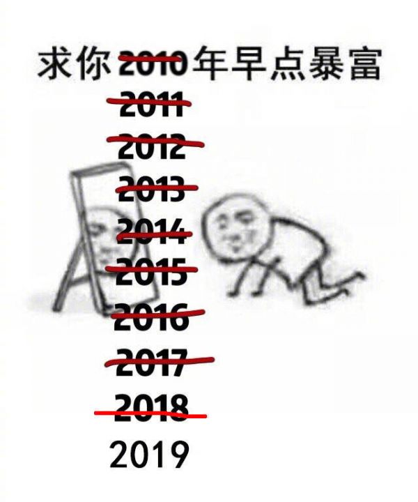 万亿级市场的新零售也遇寒冬？2019年创业者还值不值得入局？(图1)