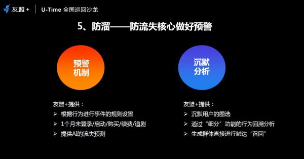 友盟+U-Time王晓荣：圈人、铺路、加油、防溜，超级用户运营的最简法则(图13)