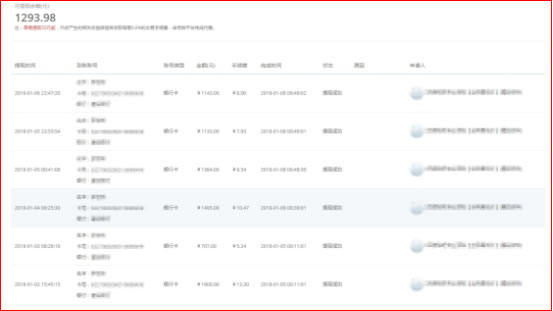 利用虚拟产品项目打造被动收入的心得方法(图7)