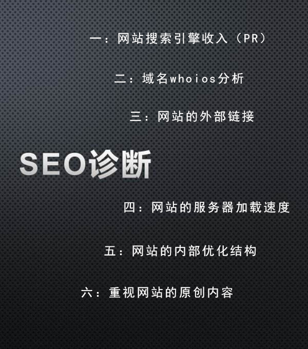 网站如何进行SEO关键字优化(图2)