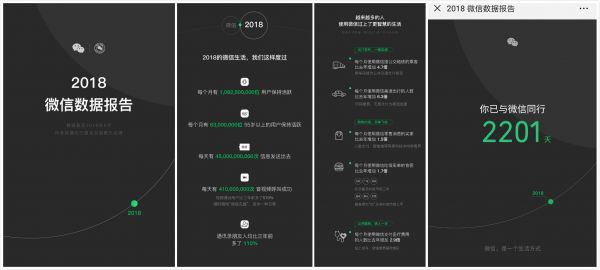 年终H5那么多,支付宝网易云凭什么刷爆你的朋友圈?(图11) 年终H5那么多,支付宝网易云凭什么刷爆你的朋友圈?(图11)
