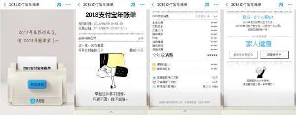 年终H5那么多，支付宝网易云凭什么刷爆你的朋友圈？(图19)