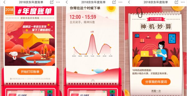 年终H5那么多，支付宝网易云凭什么刷爆你的朋友圈？(图23)