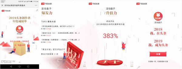 年终H5那么多，支付宝网易云凭什么刷爆你的朋友圈？(图3)