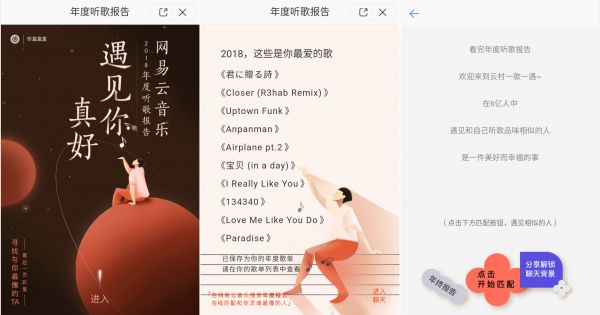 年终H5那么多，支付宝网易云凭什么刷爆你的朋友圈？(图6)