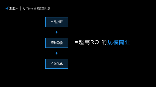 友盟+U-Time: 陈勇:利用转化率的思维做出102倍回报(图11) 友盟+U-Time: 陈勇:利用转化率的思维做出102倍回报(图11)