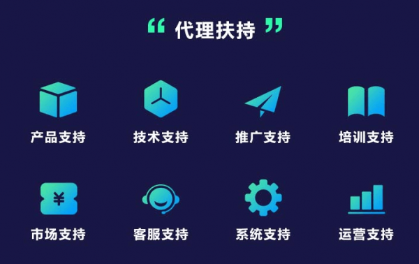企业推广难,转化率低?巡山魔方来支招(图3) 企业推广难,转化率低?巡山魔方来支招(图3)