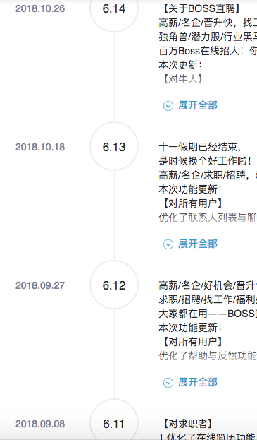 闯奇科技:求职潮来临,Boss直聘成大赢家(图14) 闯奇科技:求职潮来临,Boss直聘成大赢家(图14)