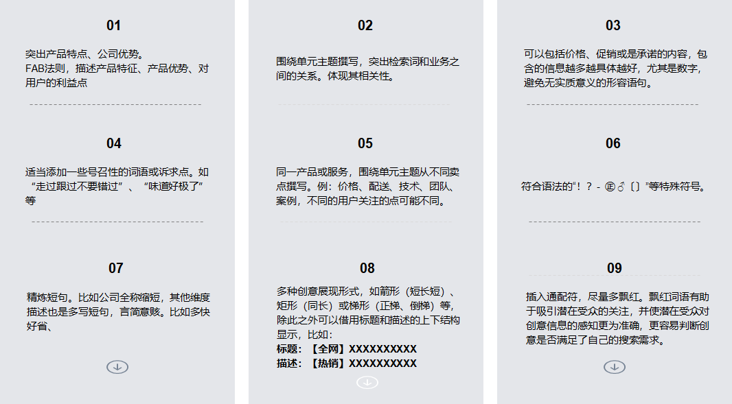 竞价推广账户一般会遇到哪些问题？如何解决(图1)